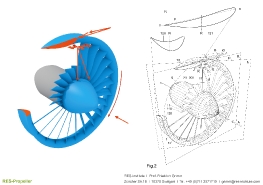 Ringpropeller